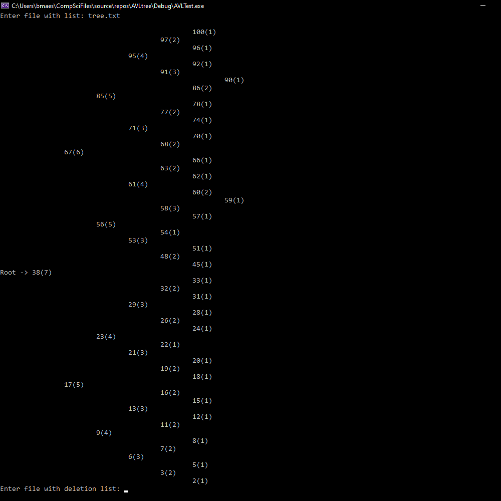 Binary Tree